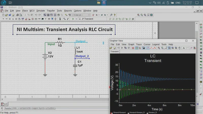 RLC Parallel