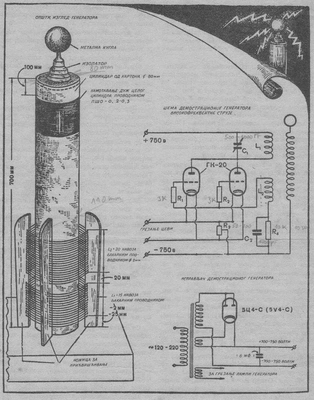 Illustrative image of a Tesla coil