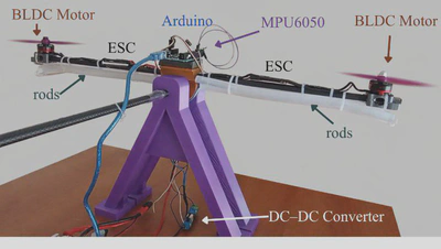 Labeled photograph of the dual-BLDC balancing platform
