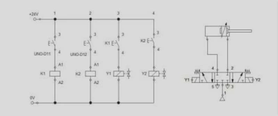 The electric and pneumatic system