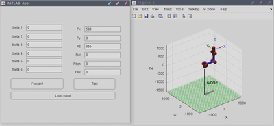 محاكاة الكينماتيكا العكسية