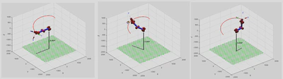 Robot Movement Simulation