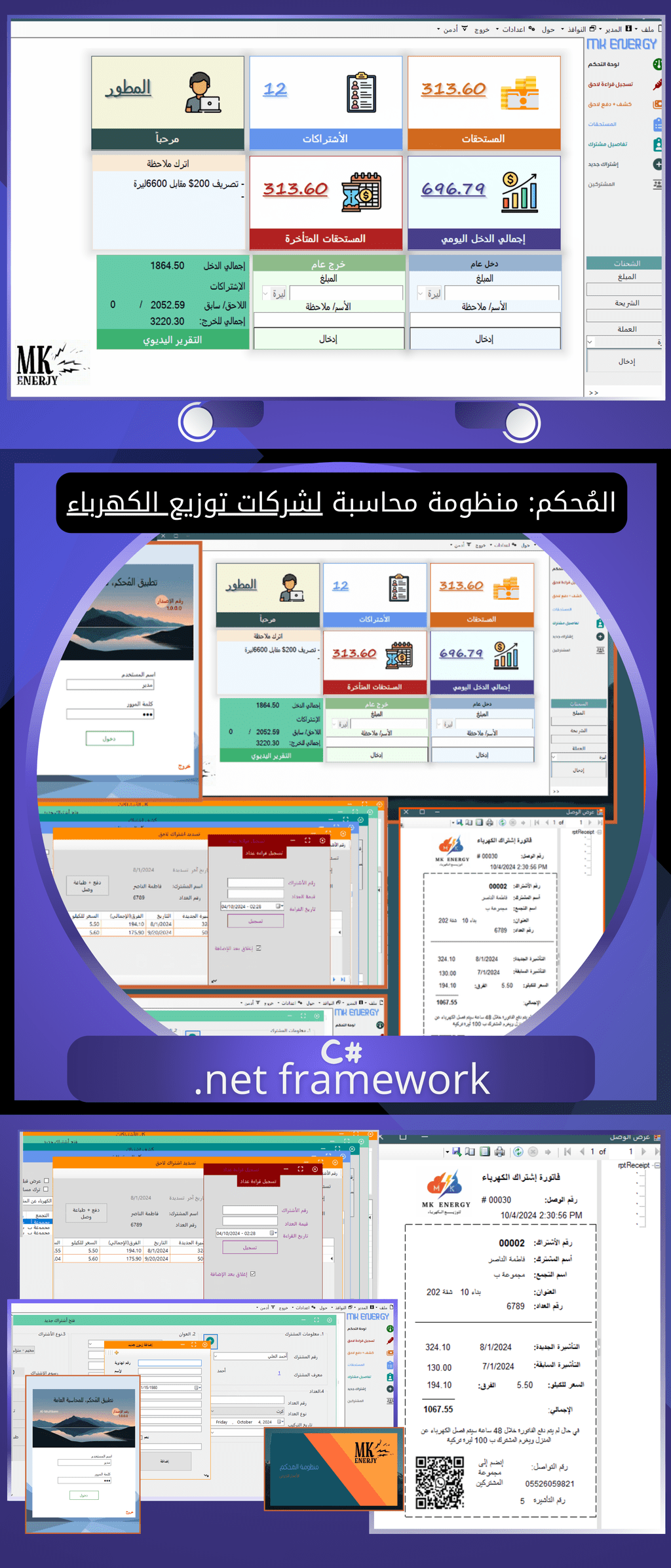 program review