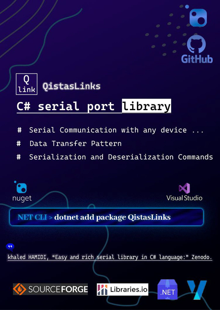 QistasLinks library