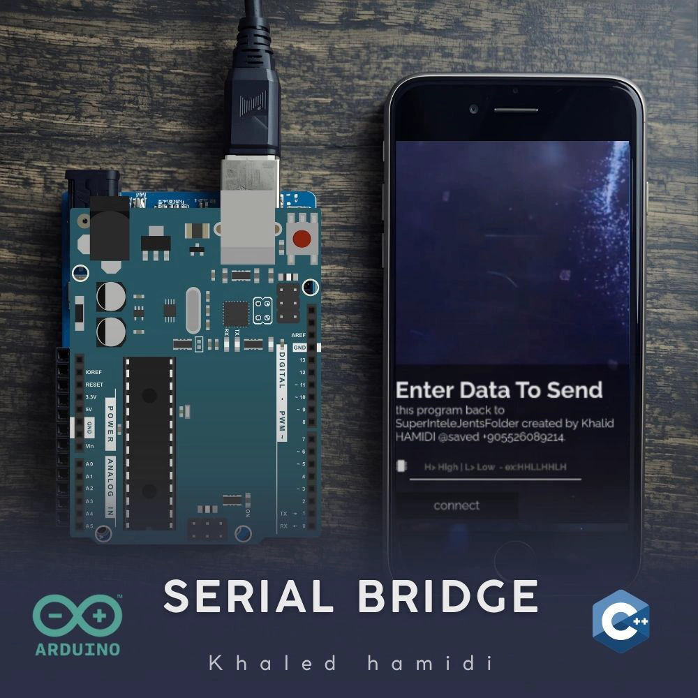 Super Intelligence — IoT control panel over the internet