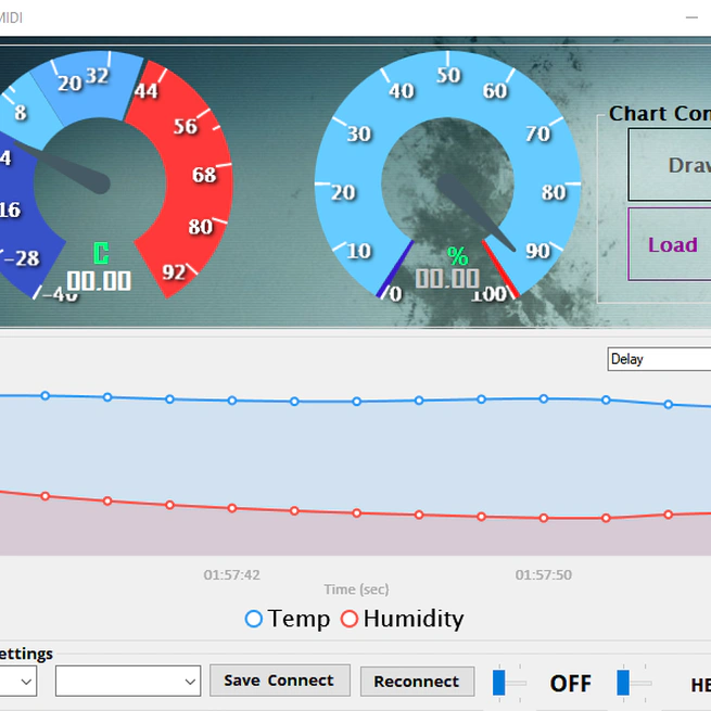 مشروع قراءة وتسجيل درجة الحرارة والرطوبة