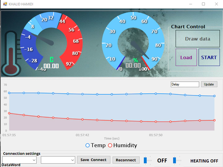 project to read and record temperature and humidity