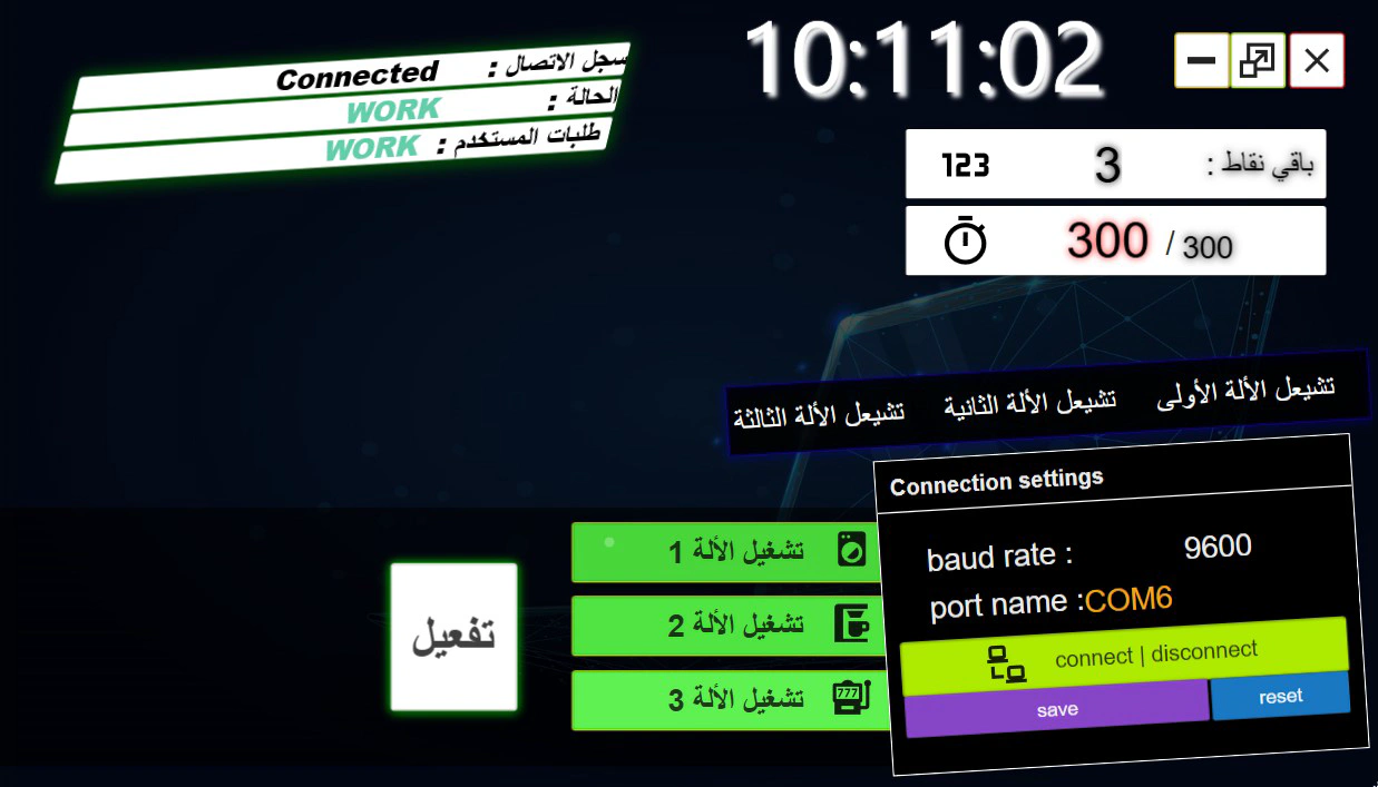 European Car Wash Control System Project