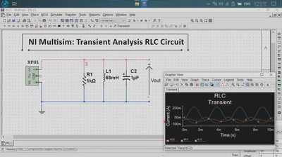 RLC Series