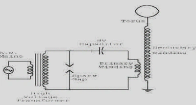 Tesla tower design